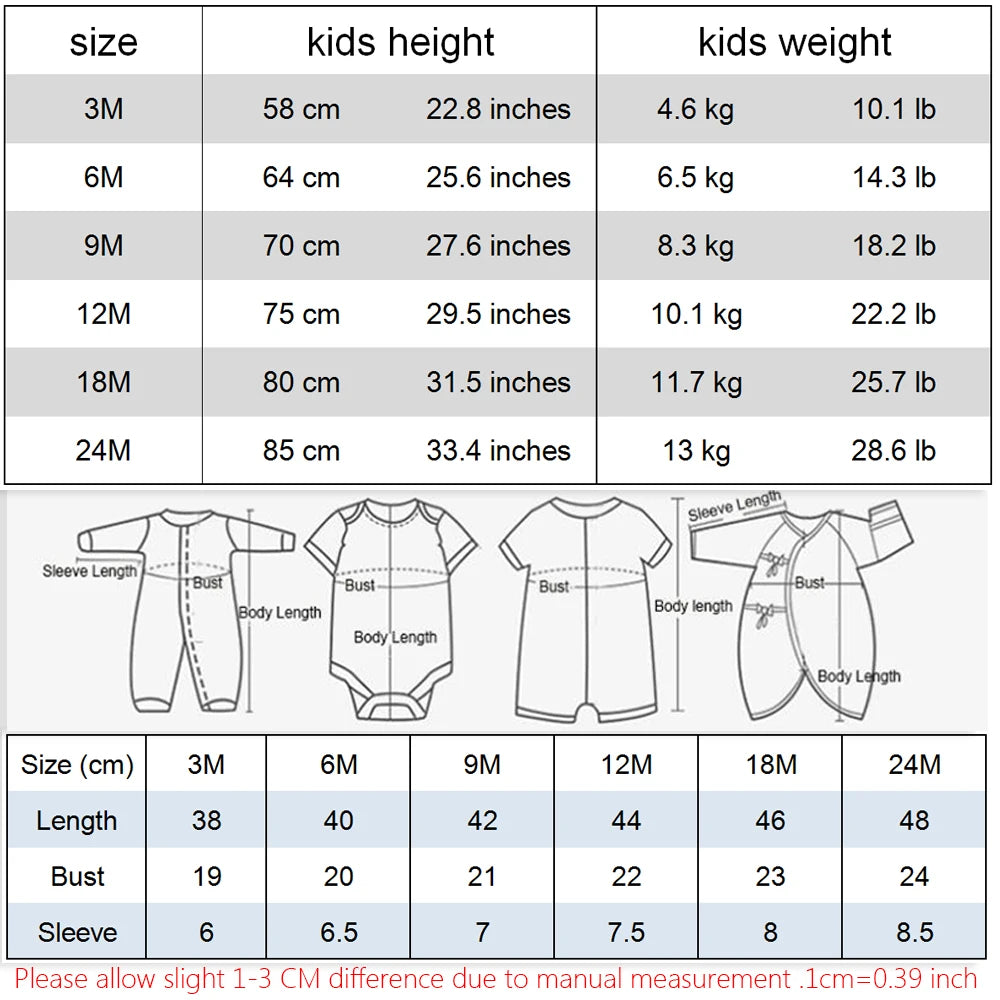 My First Birthday Letter Print Newborn Baby Short Sleeve Baby Rompers Girls Boys Clothes Baby Boy Clothing Set 0-24M